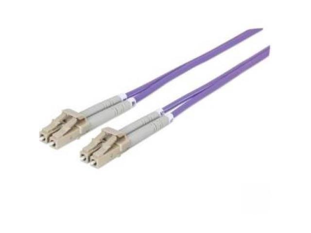 Cables - Fiber Optic Cables