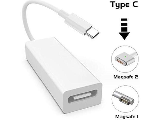 Gadgets