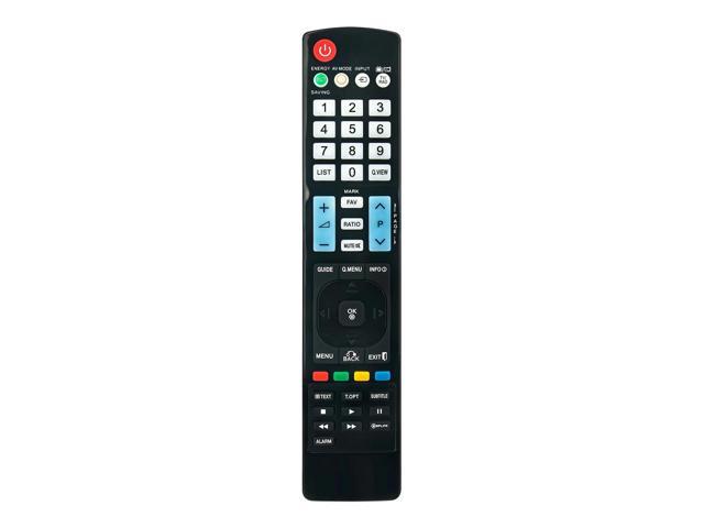 Digital Media Remote