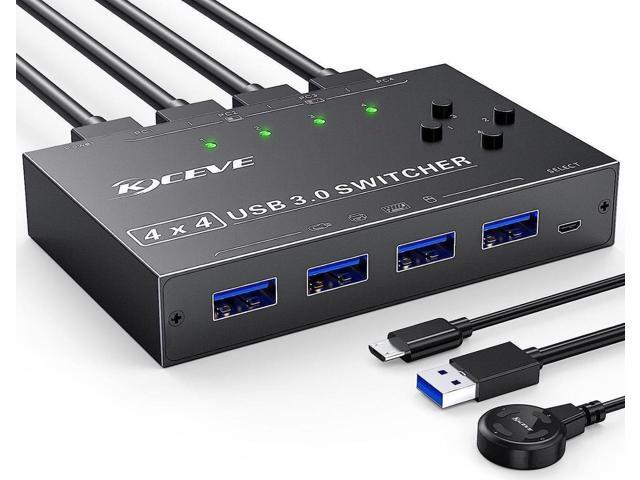 KVM Switch