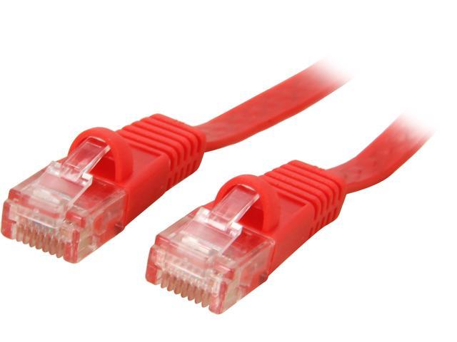 Coboc CY-CAT6-0.5-Red 0.5ft.(6in.) 32AWG Cat 6 Red Color 550MHz UTP Flat Ethernet Stranded Copper Patch cord /Molded Network lan Cable