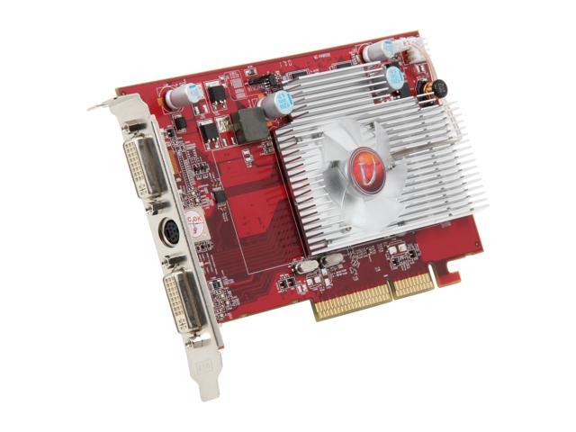 Разгон видеокарты radeon 3650