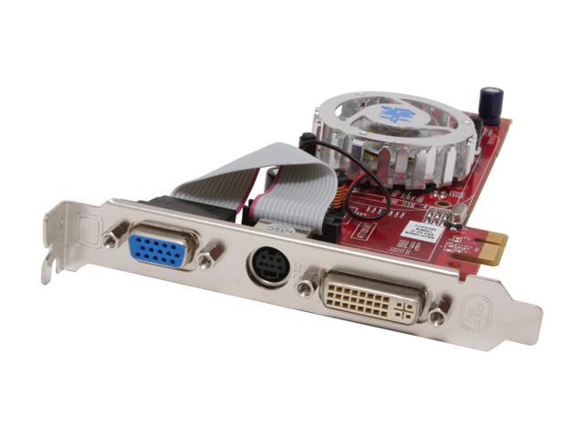 oneboard pci oneboard pci