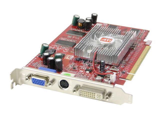 ati rx300