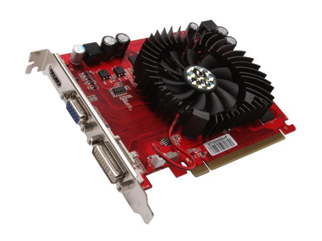 Разгон видеокарты radeon 3650