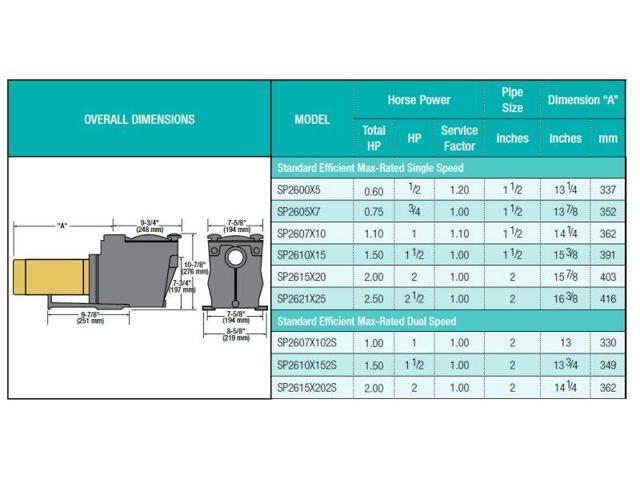 Hayward SP2607X10 Super Pump Swimming Pool 1 HP - Newegg.com