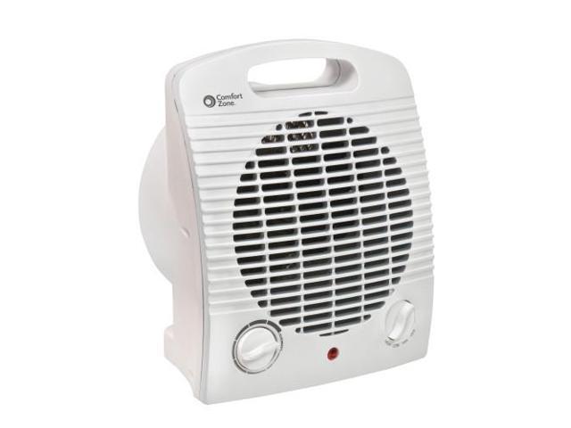 Comfort Zone Cz35 1500 Watt Portable Heater With Thermostat White