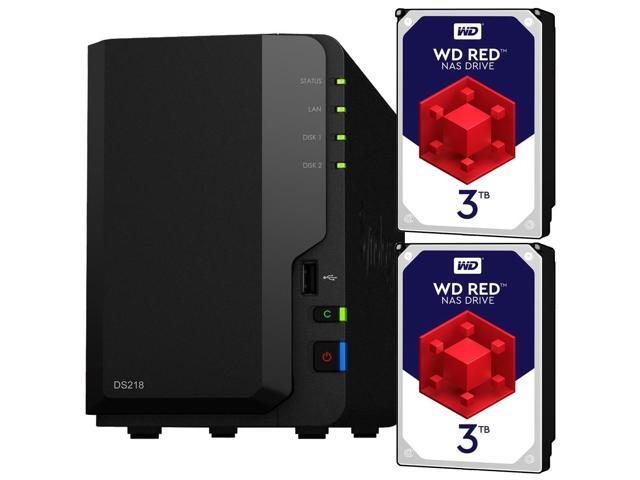 synology drive configuration