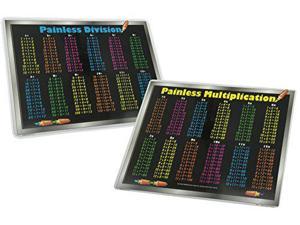 Painless Learning Multiplication Tables Placemat and Division Tables Placemat,2 Wipe Clean Placemats
