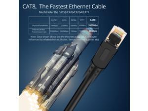 Axiom 70FT CAT6A BENDNFLEX Ultra-Thin SNAGLESS Patch Cable 650MHZ Blue