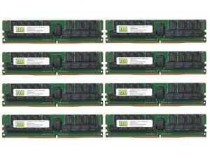 Server Memory / Server RAM Upgrade – NeweggBusiness – NeweggBusiness