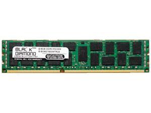 Server Memory / Server RAM Upgrade – NeweggBusiness – NeweggBusiness