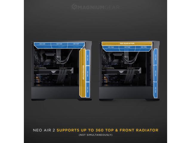 Case ATX Mid-Tower Neo Air - Frontale Mesh, 2 Ventole RGB, Controller Integrato - Bianco - Foto 12