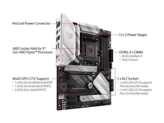【未使用】ASUS ROG STRIX B550-A GAMING ASUS ROG STRIX B550-A GAMING AM4 ATX AMD Motherboard