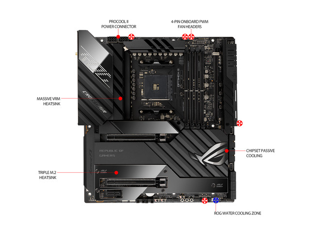 NeweggBusiness - ASUS ROG Crosshair VIII Extreme AMD AM4 X570S