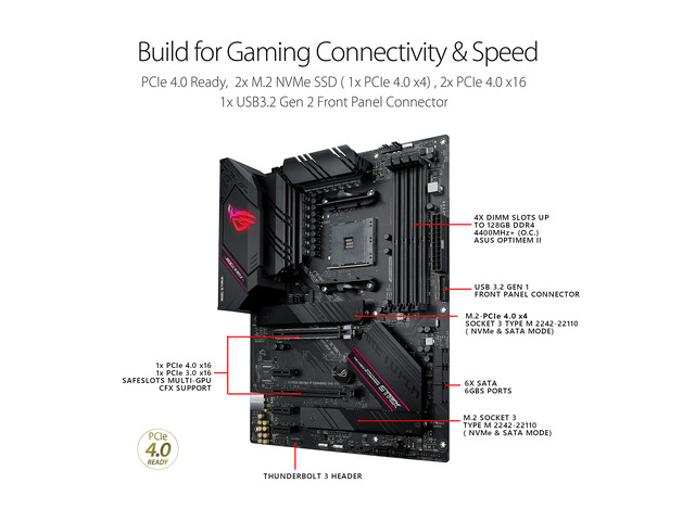 NeweggBusiness - Asus ROG STRIX B550-F GAMING WIFI II AMD AM4 (3rd