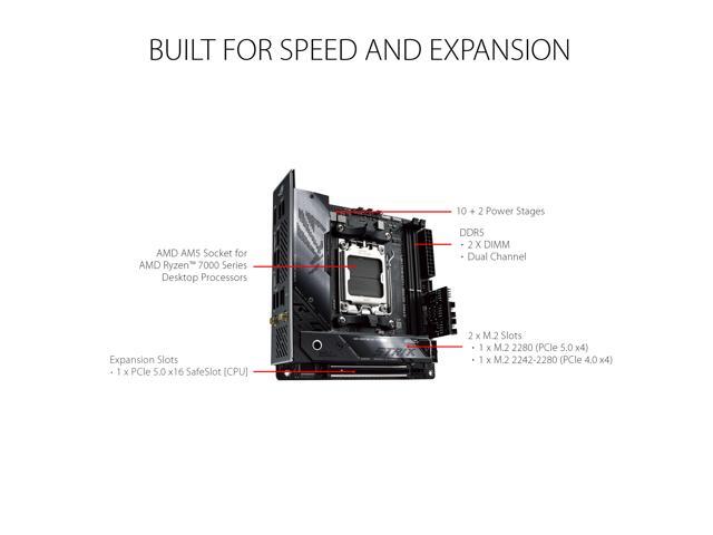 NeweggBusiness - ASUS ROG STRIX X670E-I GAMING WIFI AMD X670 NeweggBusiness - ASUS ROG STRIX X670E-I GAMING WIFI AMD X670