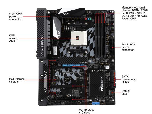 BIOSTAR B450 most successful entry motherboard