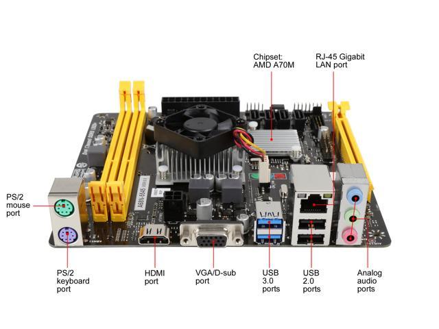 Amd a70m best sale chipset drivers