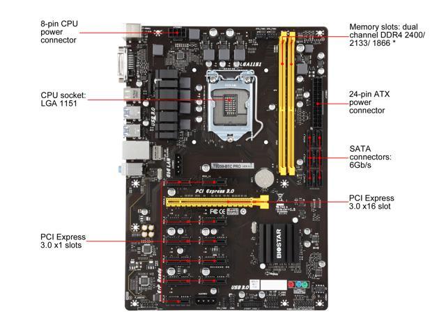 NeweggBusiness - BIOSTAR TB250-BTC PRO LGA 1151 Intel B250 SATA