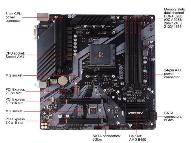 Motherboard biostar b450gt am4 new arrivals