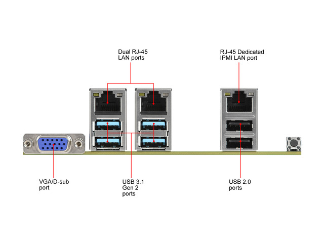 NeweggBusiness - AsRock Rack E3C246D2I Mini-ITX Server Motherboard
