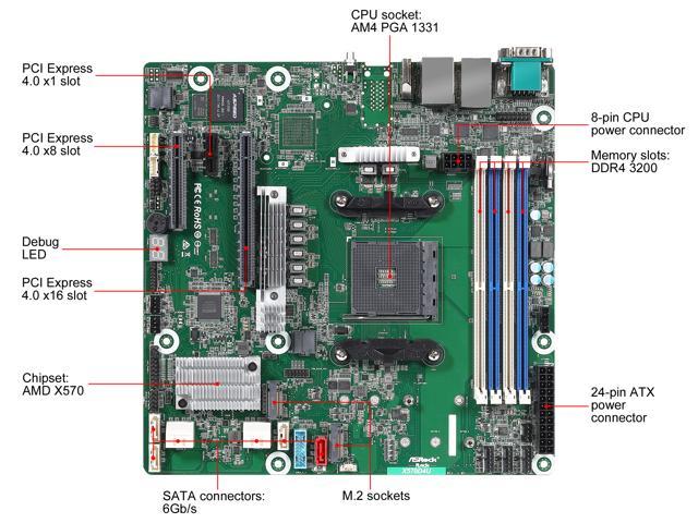 NeweggBusiness AsRock Rack X570D4U Micro ATX Server Motherboard