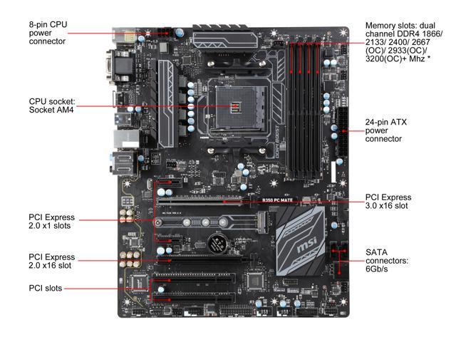Board Features And Visual Inspection - The MSI B350 Tomahawk Motherboard  Review: Gaming On a Budget