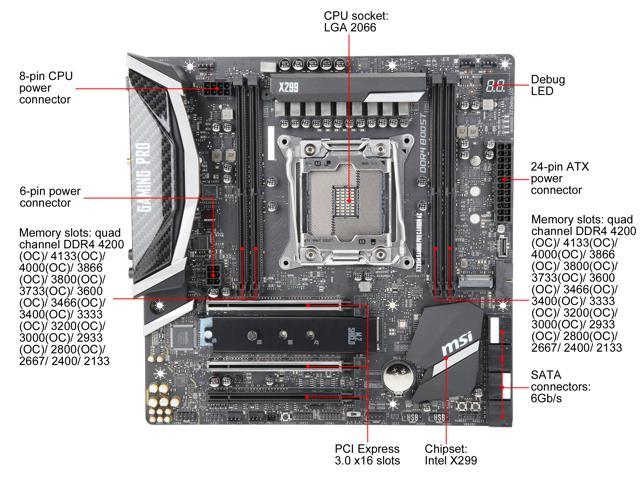 Neweggbusiness Msi X299m Gaming Pro Carbon Ac Lga 66 Intel X299 Sata 6gb S Usb 3 1 Micro Atx Intel Motherboard