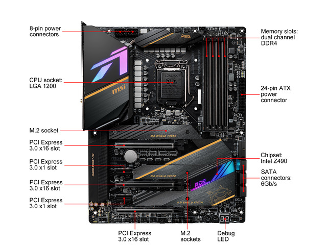 NeweggBusiness - MSI MEG Z490 ACE LGA 1200 Intel Z490 ATX Intel