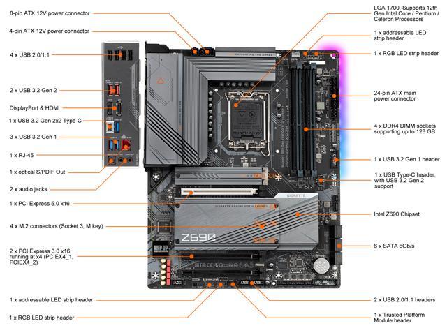 NeweggBusiness - GIGABYTE Z690 GAMING X DDR4 LGA 1700 Intel Z690