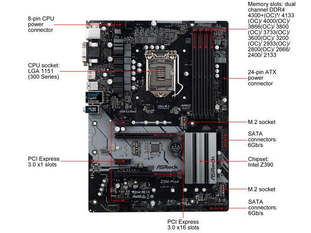 NeweggBusiness - ASRock Z390 Pro4 LGA 1151 (300 Series) Intel Z390 SATA  6Gb/s ATX Intel Motherboard