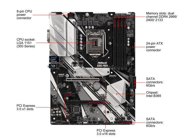 NeweggBusiness - ASRock B365 Pro4 LGA 1151 (300 Series) Intel B365 