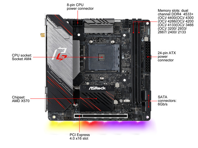 NeweggBusiness - Open Box: ASRock X570 PHANTOM GAMING-ITX/TB3 Mini