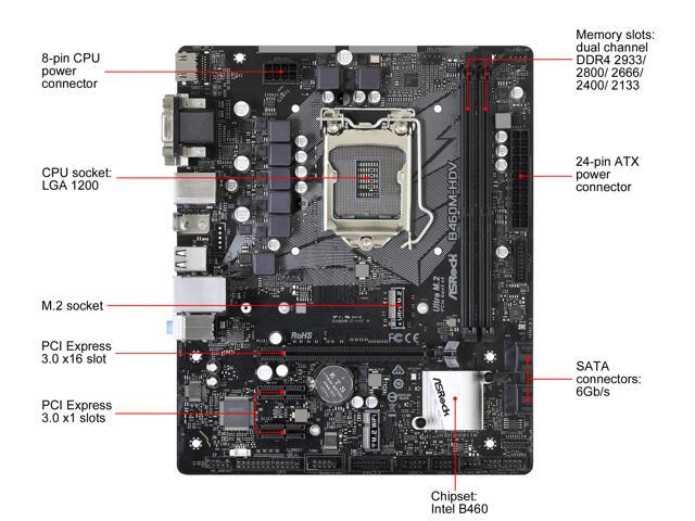 NeweggBusiness - ASRock B460M-HDV LGA 1200 Intel B460 SATA