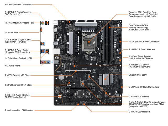 Intel i5 11400 + Asrock Z590m-itx + 32GB DDR4 Ram, Computers & Tech, Parts  & Accessories, Computer Parts on Carousell