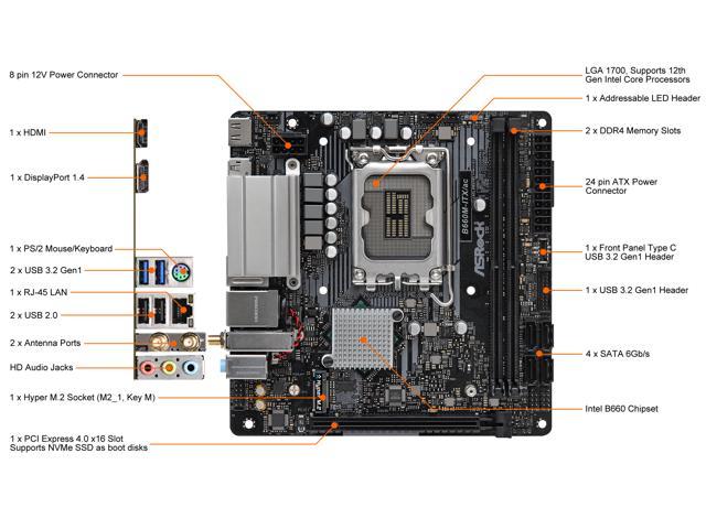 NeweggBusiness - ASRock B660M-ITX/AC LGA 1700 Intel B660 SATA 6Gb 