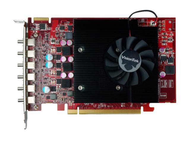 Hd 7750 vs hot sale gtx 750 ti