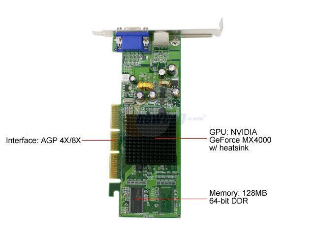 Gf mx4000 pci 128 2025 mb ddr tv driver