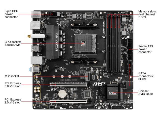 Msi b450m best sale bazooka v2 manual