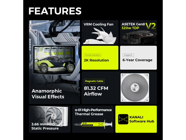 NeweggBusiness - TRYX PANORAMA 360 White 360mm AIO 6.67'' AMOLED