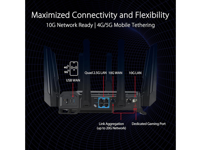 NeweggBusiness - ASUS ROG Rapture GT-BE98 PRO First Quad-Band WiFi