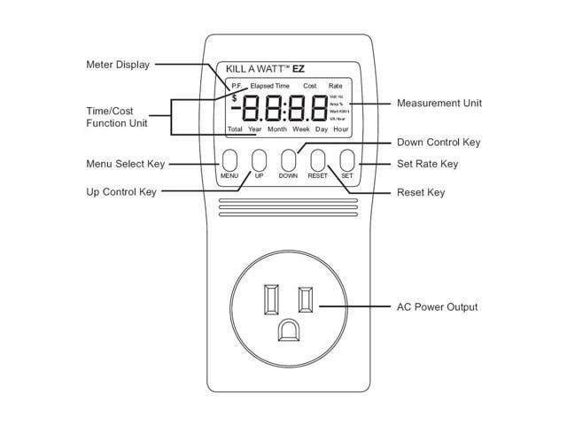 NeweggBusiness - P3 International P4460 Kill A Watt EZ Electricity