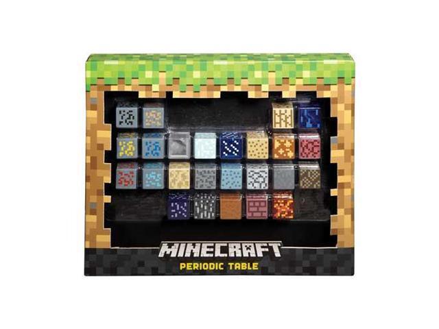 Minecraft Periodic Table of Elements Blocks