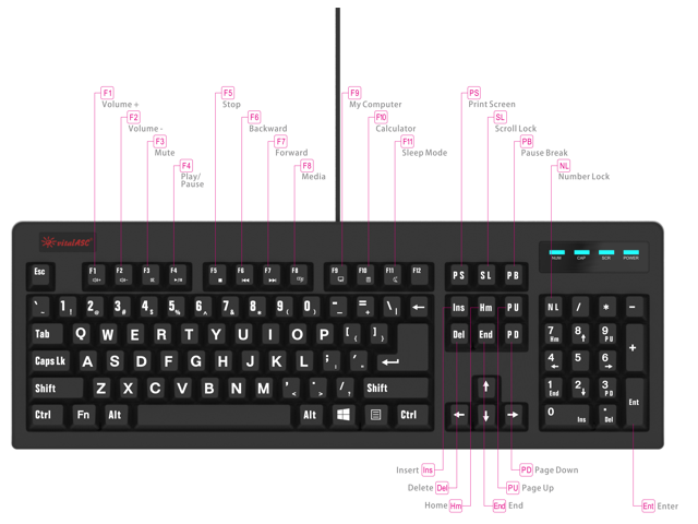 New 104-Key Large Print USB Wire Spill-resistant Keyboard Black