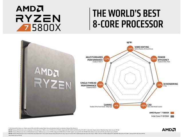 NeweggBusiness - AMD Ryzen 7 5800X - Ryzen 7 5000 Series Vermeer (Zen 3)  8-Core 3.8 GHz Socket AM4 105W Desktop Processor - 100-100000063WOF