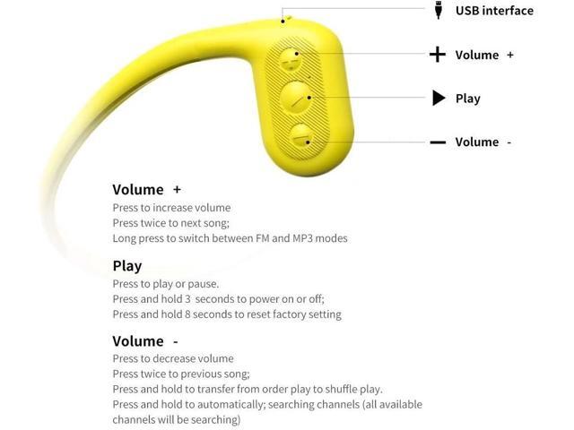 Tayogo 8GB Waterproof MP3 Player Bone Conduction Swimming Headphones