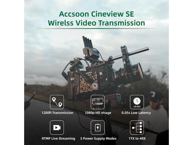 Accsoon CineView HE-TX HDMI Dual Band Wireless Camera Transmitter And