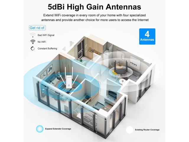 WAVLINK AX1800 WiFi 6 Range Extender,Dual Band Wireless Signal Internet Booster & Repeater Up to 1.8Gbps and 96 Devices,AP/Mesh Mode with Ethernet