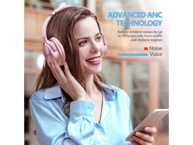 ZIHNIC Active Noise Cancelling Headphones, 40H Playtime Wireless Bluetooth Headset with Deep Bass Hi-Fi Stereo Sound,Comfortable Earpads for Travel/Ho : ZIHNIC Bluetooth 5.3 Noise Cancelling Headphones, Over